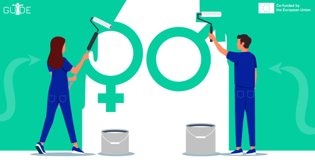 Reviewing the Gender Equality Index of (EIGE) in the countries involved in EU GUIDE project.- featured